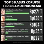 Siapa Sesungguhnya yang Dipelihara oleh Negara?