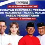 Ini Posisi Peta Kekuatan Elektoral Paslon  Walikota Batam Pasca Pendaftaran