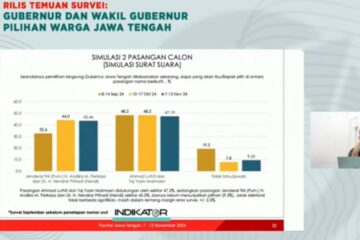 Pilkada Jawa Tengah: Dua Lembaga Survei Rilis Hasil Bertolak Belakang