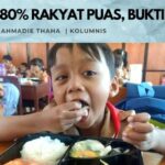 80% Rakyat Puas, Buktikan!