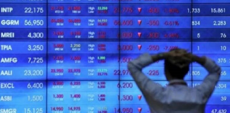 IHSG Berbalik Melemah 1,89%, Rupiah Menguat ke Rp18.131 per Dolar AS