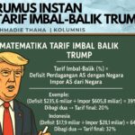 Rumus Instan Tarif Imbal-Balik Trump