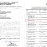 Kelengkapan Izin Amdal Misterius: Diduga Ada ASN ATR/BPN Nyambi Jadi Perwakilan PT GBKEK