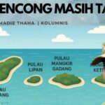 Rencong Masih Tajam