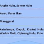 Daerah Jabodetabek Berpotensi Banjir, Berikut Daftarnya