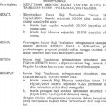 MAKI Serahkan SK Menag Yaqut Cholil ke KPK, Diduga Jadi Dasar Pembagian Kuota Haji Tambahan 2024