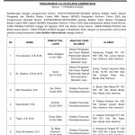 Pemkab Karimun Umumkan 7 Nama Lolos Seleksi Administrasi Calon Dewas dan Direktur BUMD