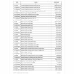 Ketua DPRD Batam Spill Gaji Rp 39 Juta dan Tunjangan Rp 32,57 Miliar