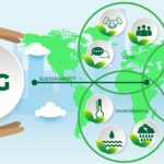 Telkom Raih Penghargaan ESG Tingkat Asia Berkat Komitmen Keberlanjutan