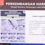 BNPB Tegaskan Tidak Terjadi Penumpukan Bantuan Logistik Di Lokasi Bencana