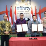 OJK dan Bappebti Resmi Akhiri Masa Transisi Pengawasan Aset Keuangan Digital dan Kripto