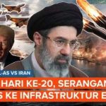 Perang Iran vs Amerika dan Israel: Momentum Persatuan Umat Islam Dunia
