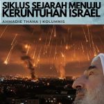 Siklus Sejarah Menuju Keruntuhan Israel