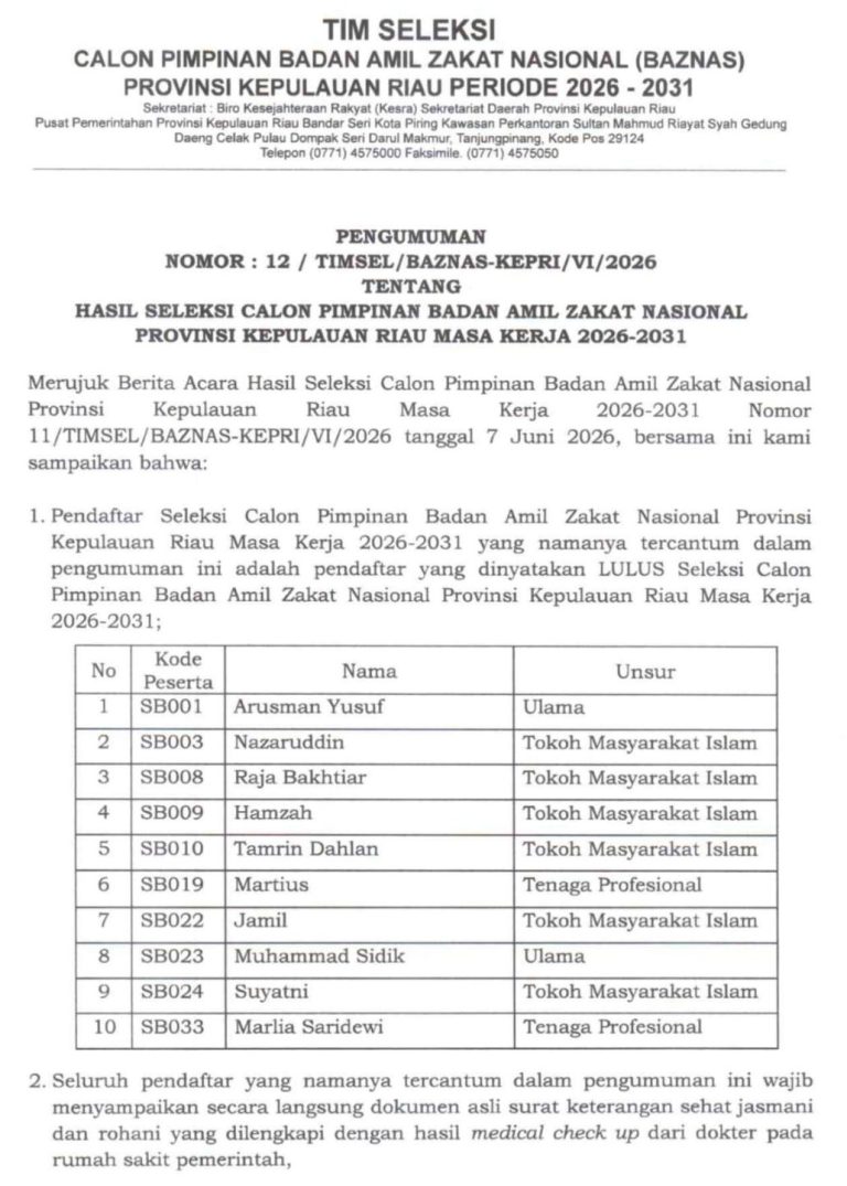Cium Kejanggalan, Dua Peserta Seleksi Pimpinan BAZNAS Kepri Minta Proses Seleksi Diulang