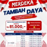 Sambut HUT ke-81 RI, PLN Batam Hadirkan Promo MERDAYA, Tambah Daya Listrik Cukup Rp81 Ribu