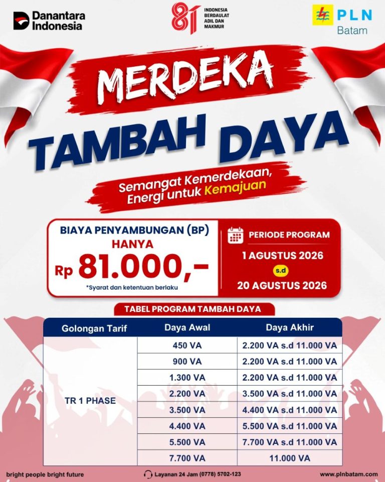 Sambut HUT ke-81 RI, PLN Batam Hadirkan Promo MERDAYA, Tambah Daya Listrik Cukup Rp81 Ribu